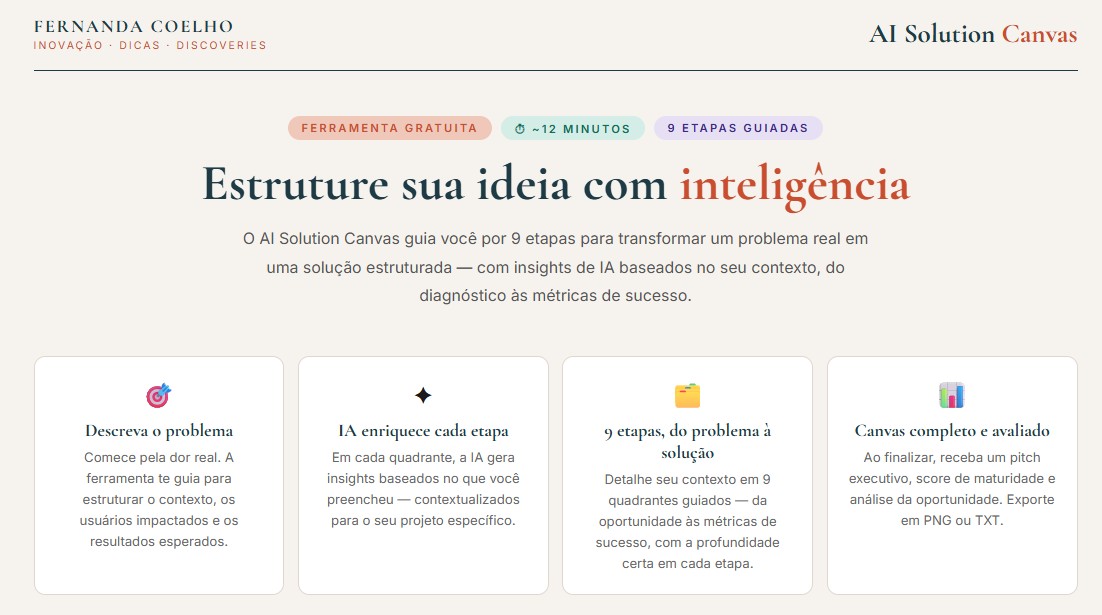 Prévia do AI Solution Canvas