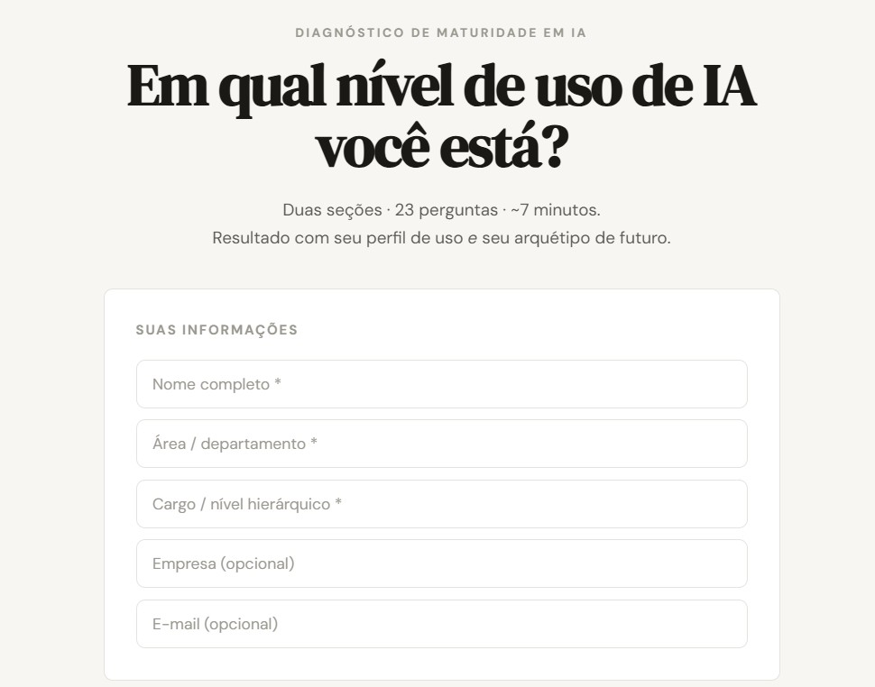 Prévia do Quiz de Maturidade em IA